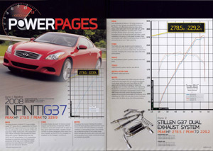 Import Tuner June Issue G37 Power Pages