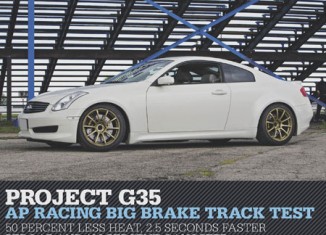 AP Racing Brakes in Modified Magazine