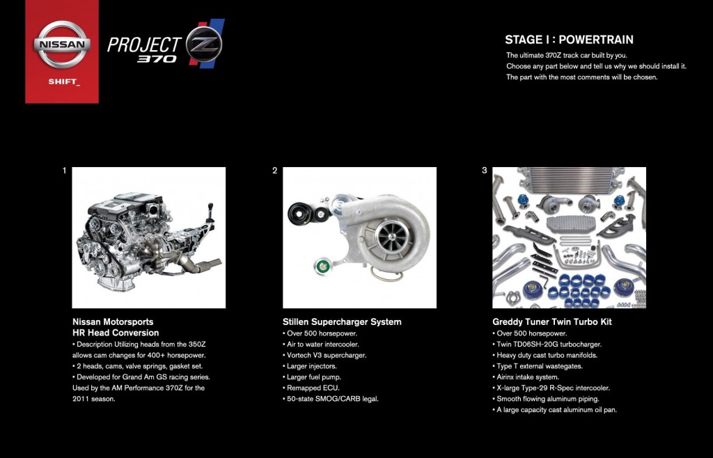 Nissan Performance 370Z Build Contest