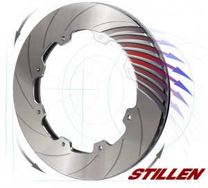 Diagram of STILLEN Rotors