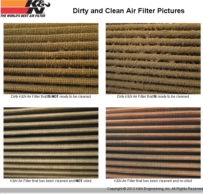 k&n air filter replacement guide
