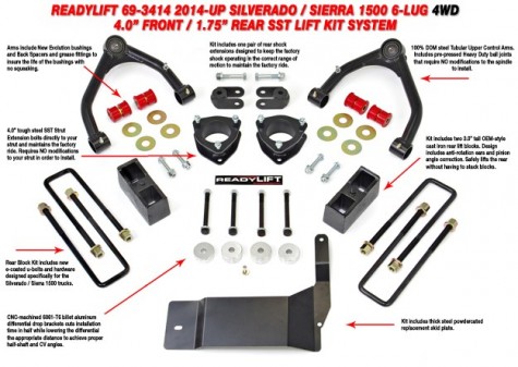 Sierra/ Silverado Lift Kit Detailed