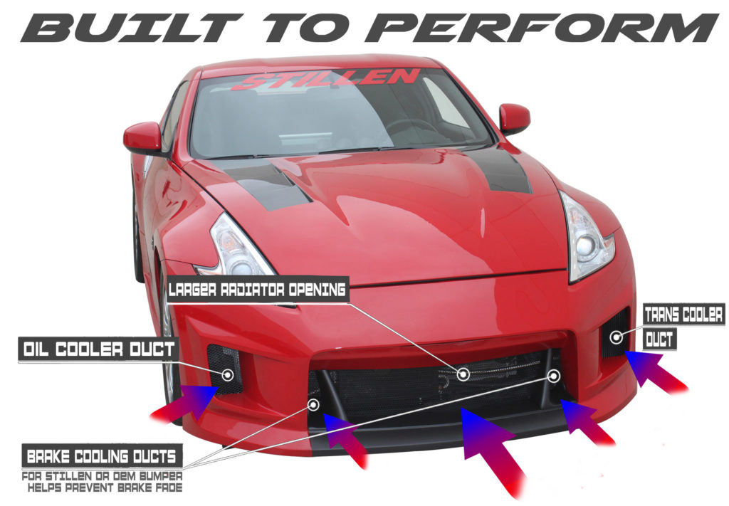 STILLEN 370Z DUCTS INFOGRAPHIC ALL